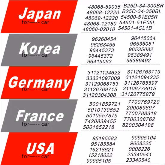 Toyota Fortuner Ggn50/Ggn60/Kun/LAN50/Tgn51/Tgn61 2006/서스펜션 부품 12371-0c072/Best Price 용 엔진 장착.